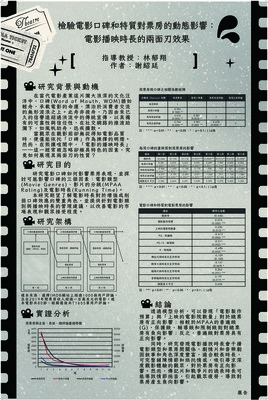 專題研究海報_U10951016_謝紹廷