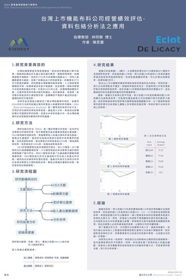 專題研究海報_U10951028_陳思寰