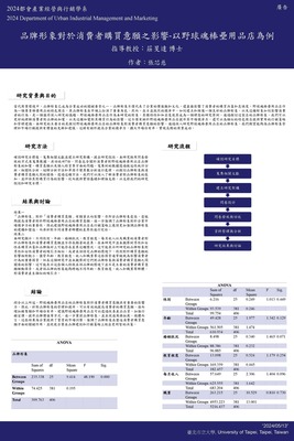 專題研究海報_U10951015_張芯慈