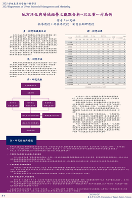專題研究海報_U11051033_林芃姍