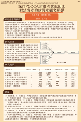 專題研究海報_U11051016_王梓瑄