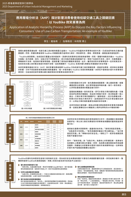 專題研究海報_U11051005_戴瑜希