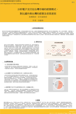 專題研究海報_U11051022_容睿希