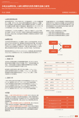 專題研究海報_U11051010_官敬傑
