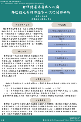 專題研究海報_U11051026_丘翊辰