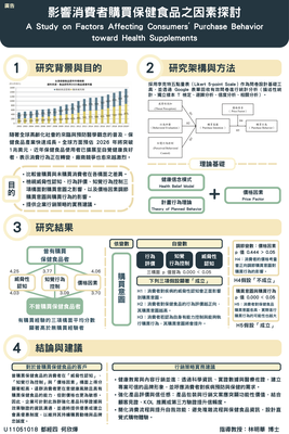 專題研究海報_U11051018_何欣燁