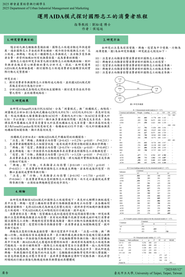 專題研究海報_U11051007_侯冠廷